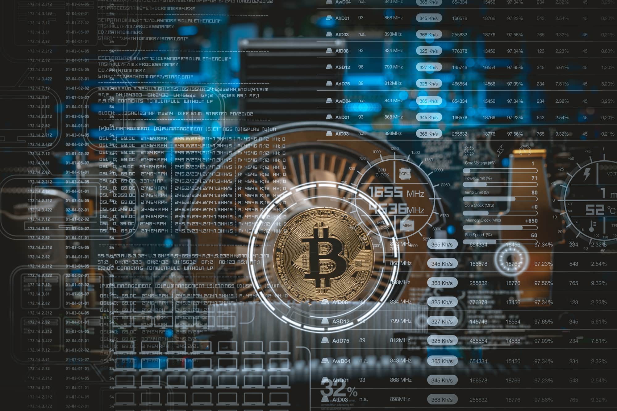 Critical Cybersecurity Measures for Businesses Using Crypto 